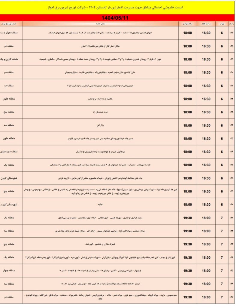 جدول قطعی برق اهواز امروز شنبه 11 مرداد 1404
