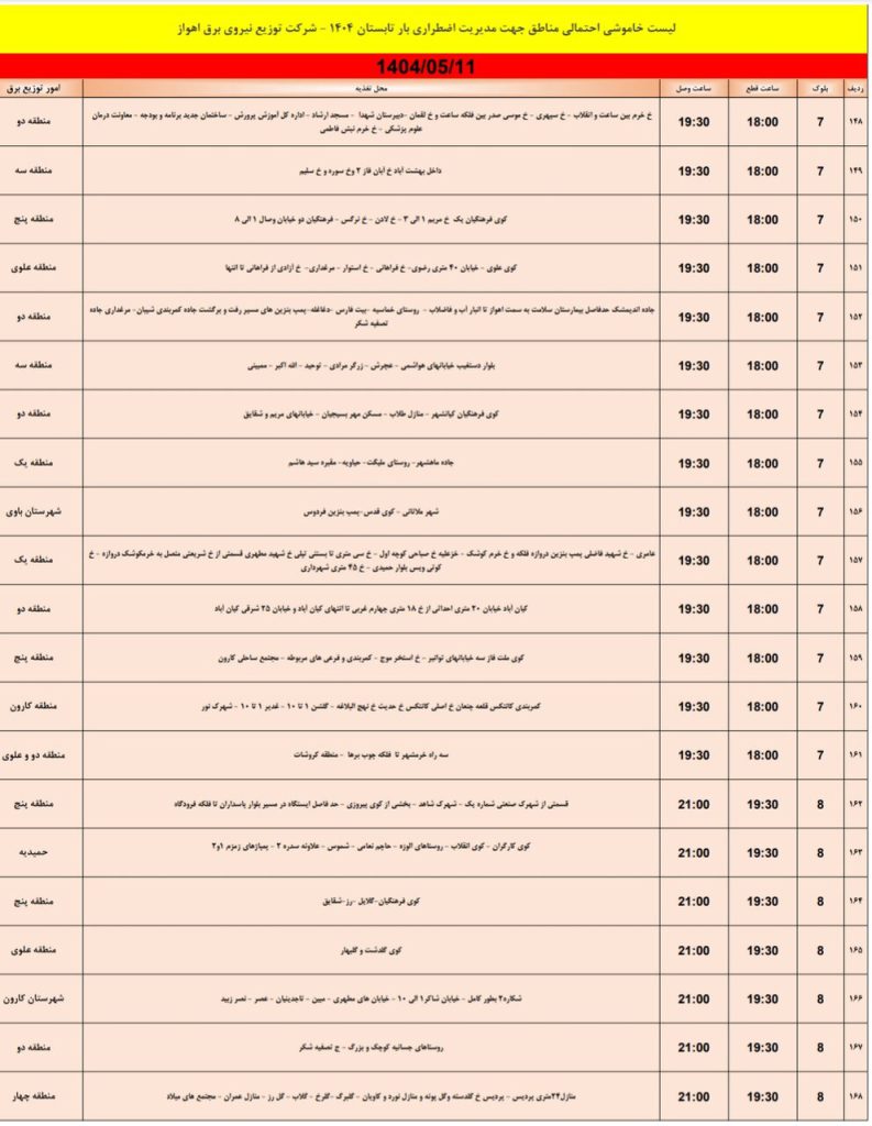 جدول قطعی برق اهواز امروز شنبه 11 مرداد 1404