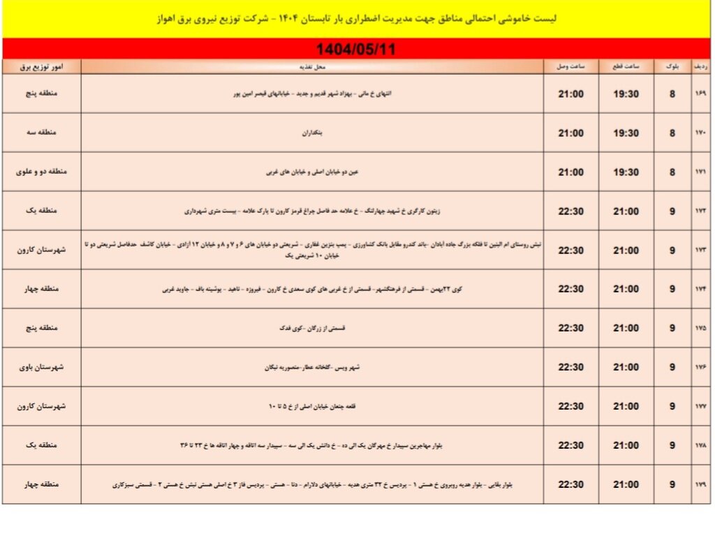 جدول قطعی برق اهواز امروز شنبه 11 مرداد 1404