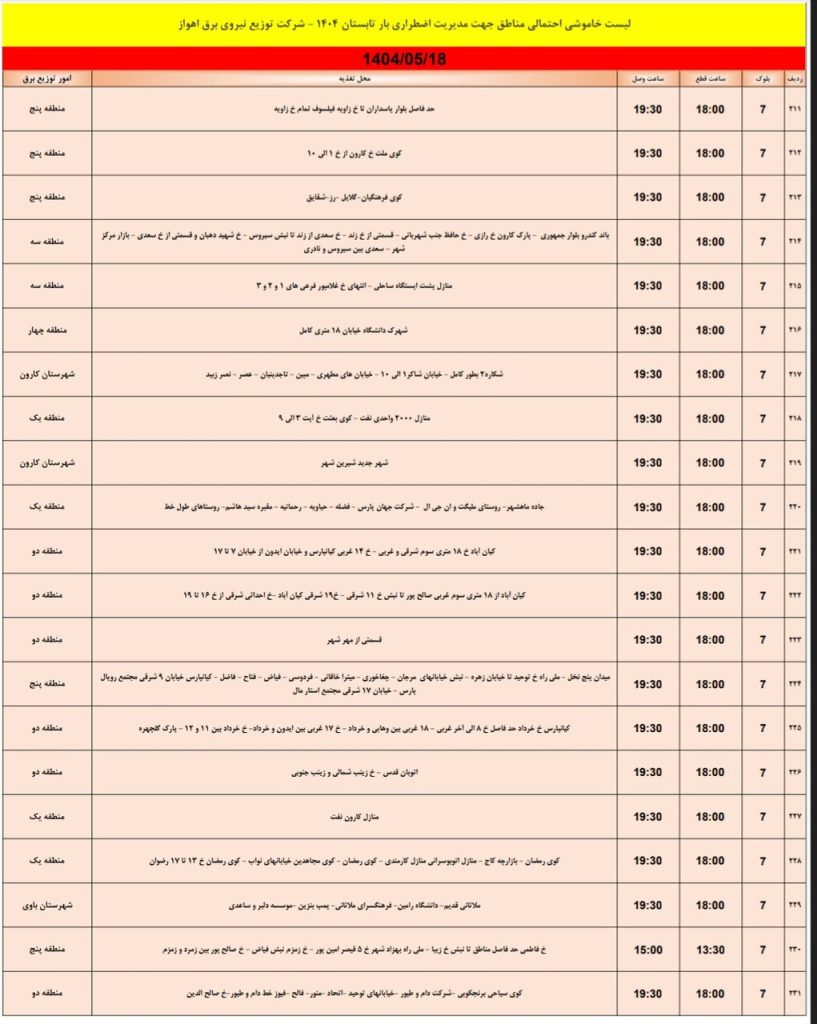 جدول قطعی برق اهواز امروز شنبه 18 مرداد 1404