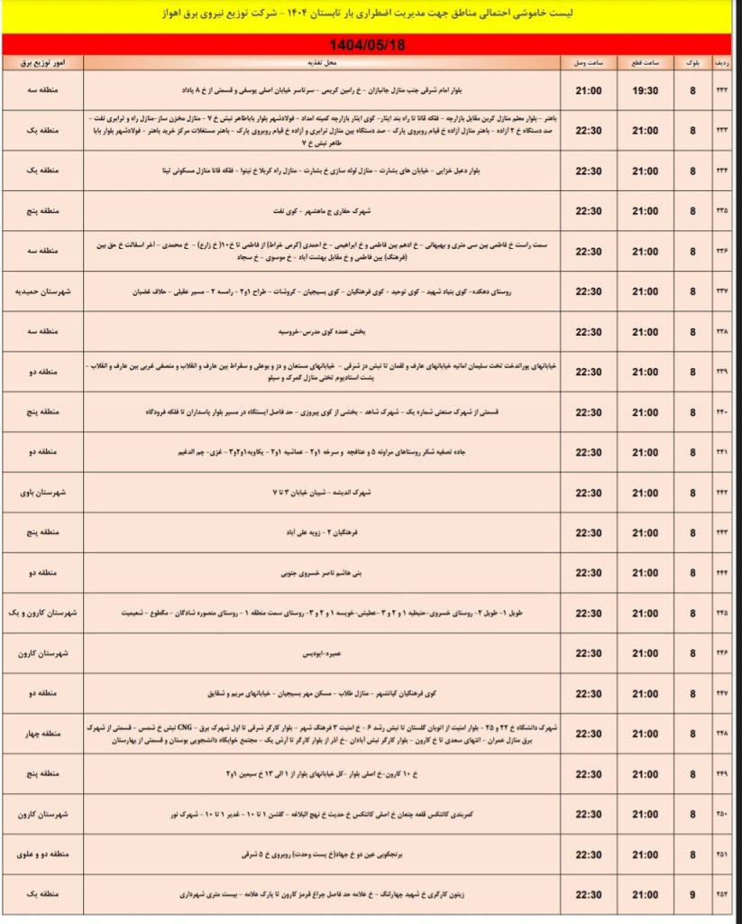 جدول قطعی برق اهواز امروز شنبه 18 مرداد 1404