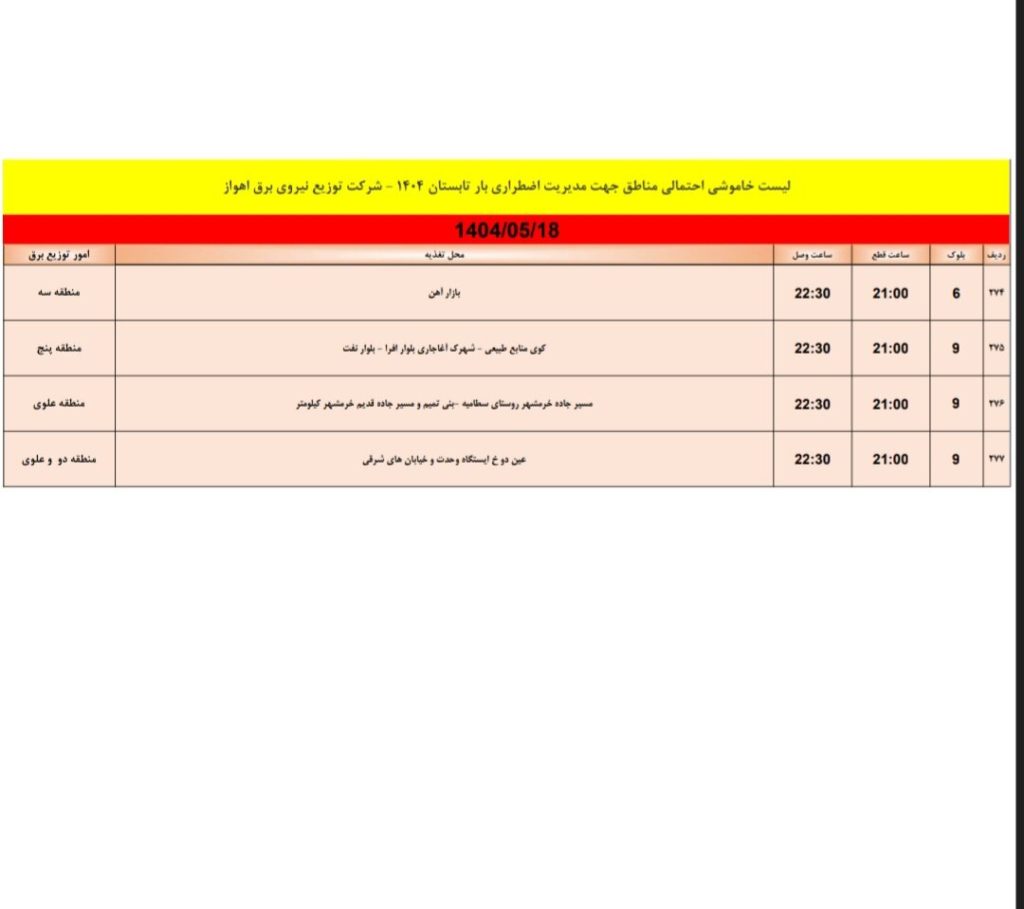 جدول قطعی برق اهواز امروز شنبه 18 مرداد 1404