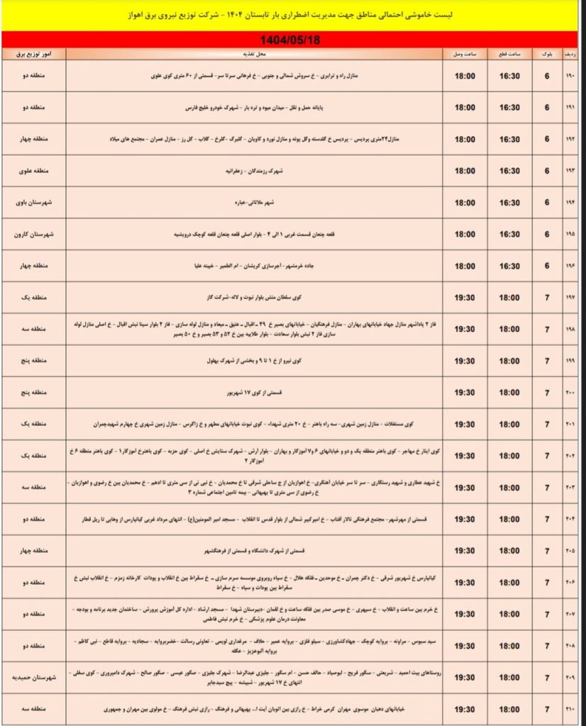جدول قطعی برق اهواز امروز شنبه 18 مرداد 1404