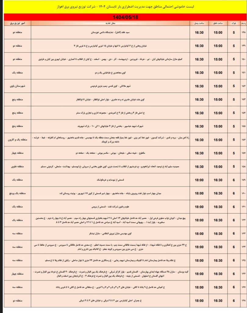 جدول قطعی برق اهواز امروز شنبه 18 مرداد 1404