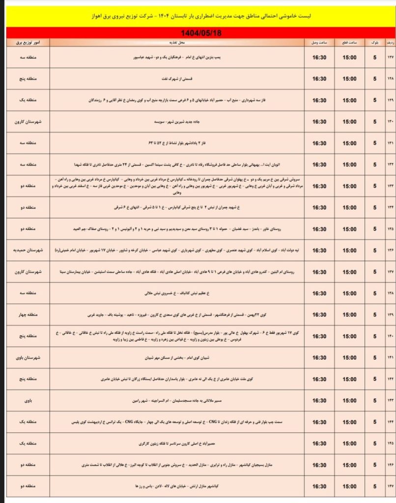 جدول قطعی برق اهواز امروز شنبه 18 مرداد 1404