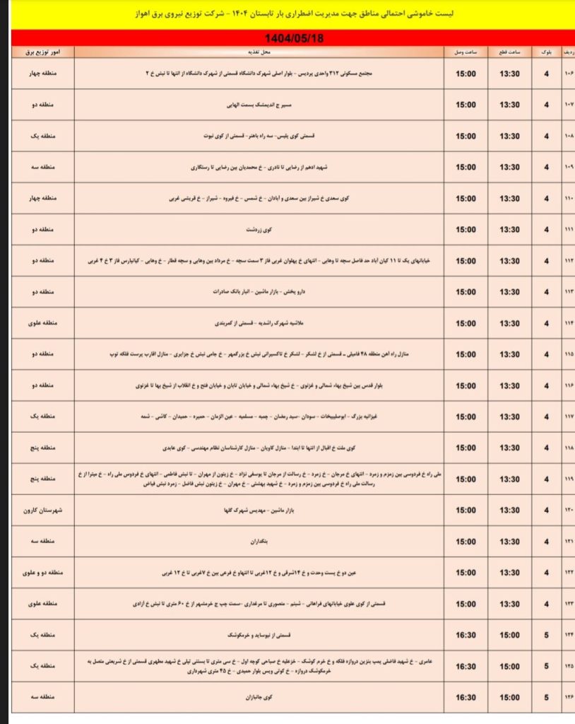 جدول قطعی برق اهواز امروز شنبه 18 مرداد 1404