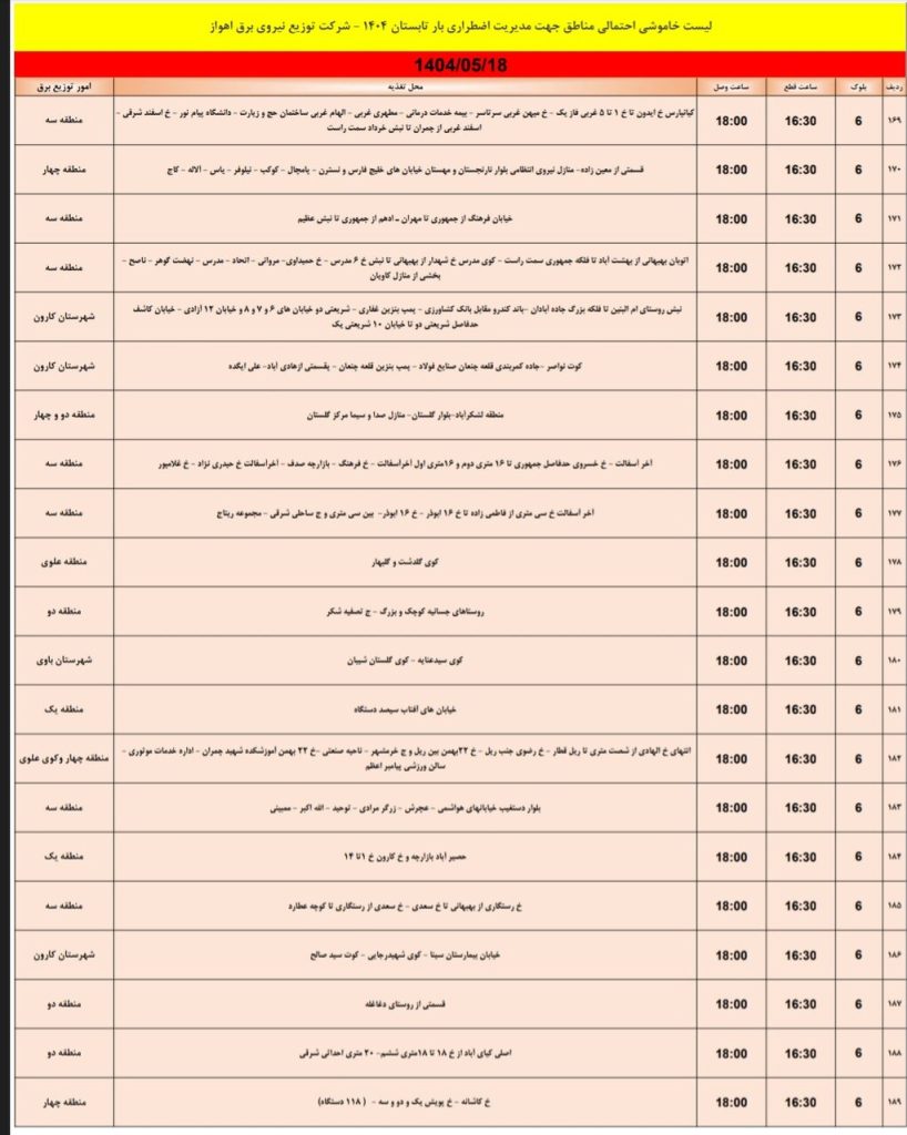 جدول قطعی برق اهواز امروز شنبه 18 مرداد 1404