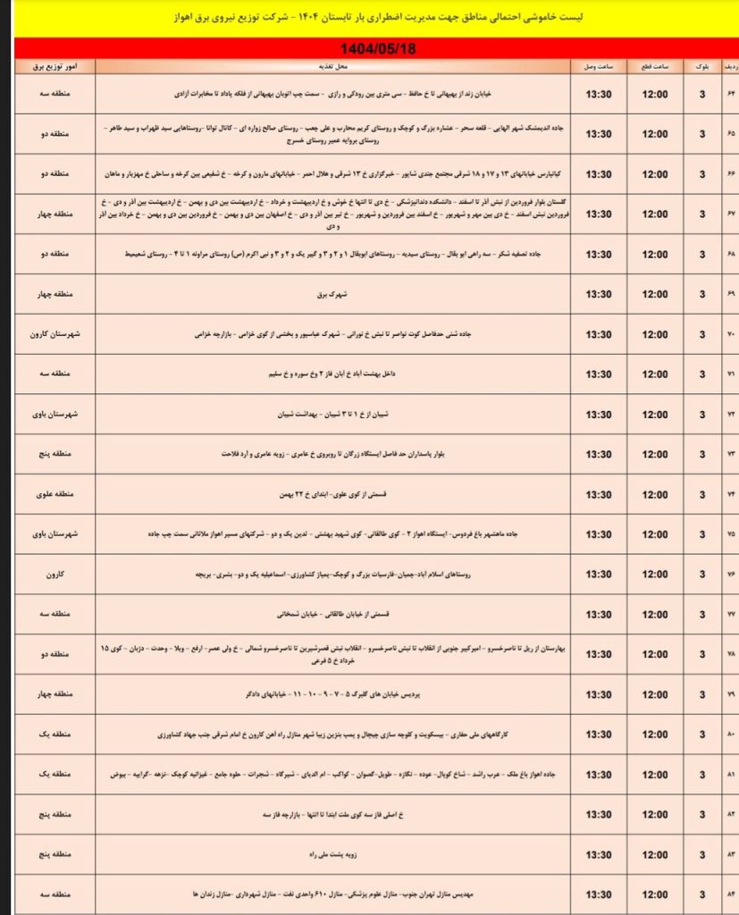 جدول قطعی برق اهواز امروز شنبه 18 مرداد 1404