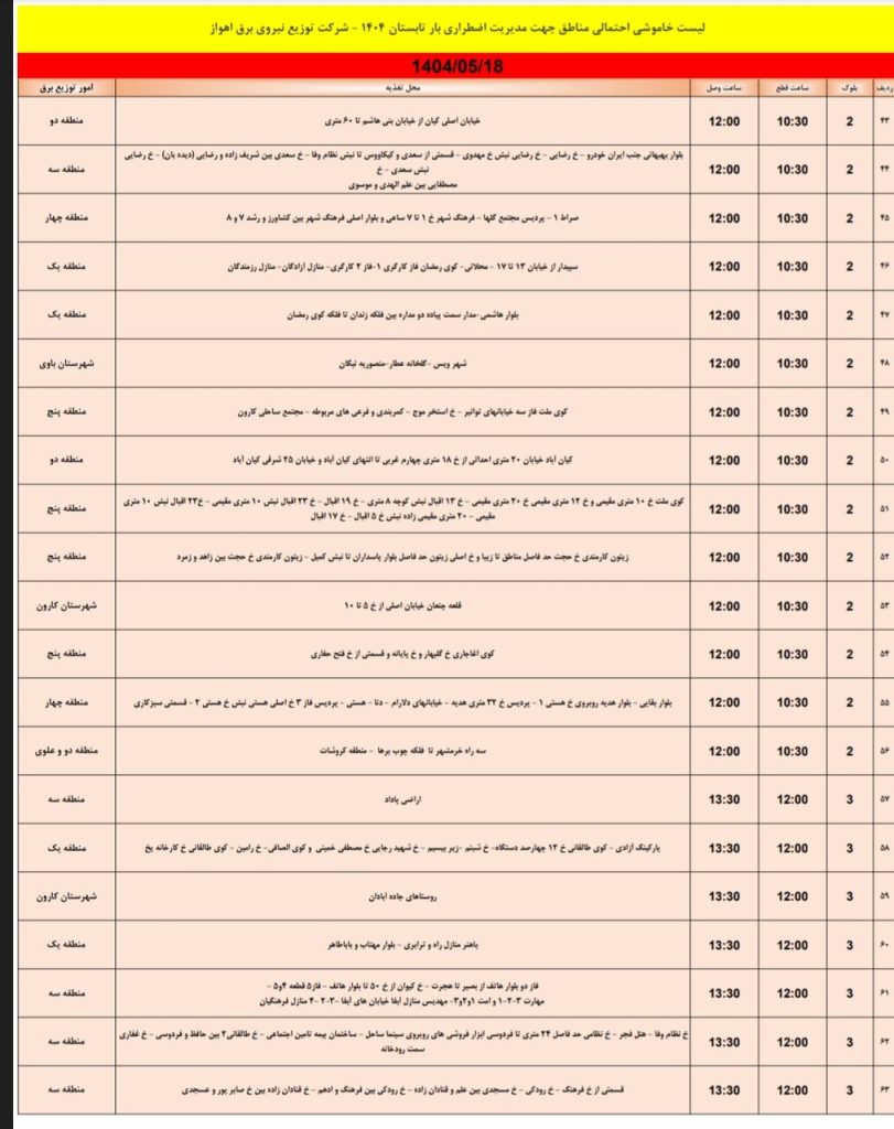 جدول قطعی برق اهواز امروز شنبه 18 مرداد 1404