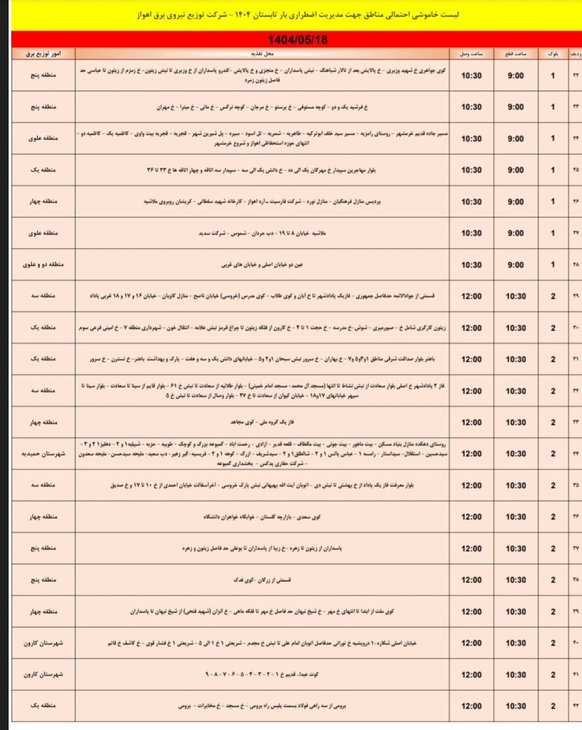 جدول قطعی برق اهواز امروز شنبه 18 مرداد 1404