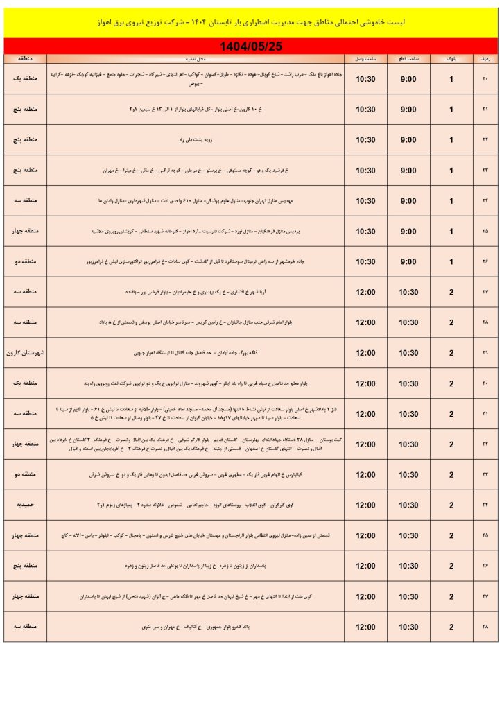 جدول قطعی برق اهواز امروز شنبه 25 مرداد 1404
