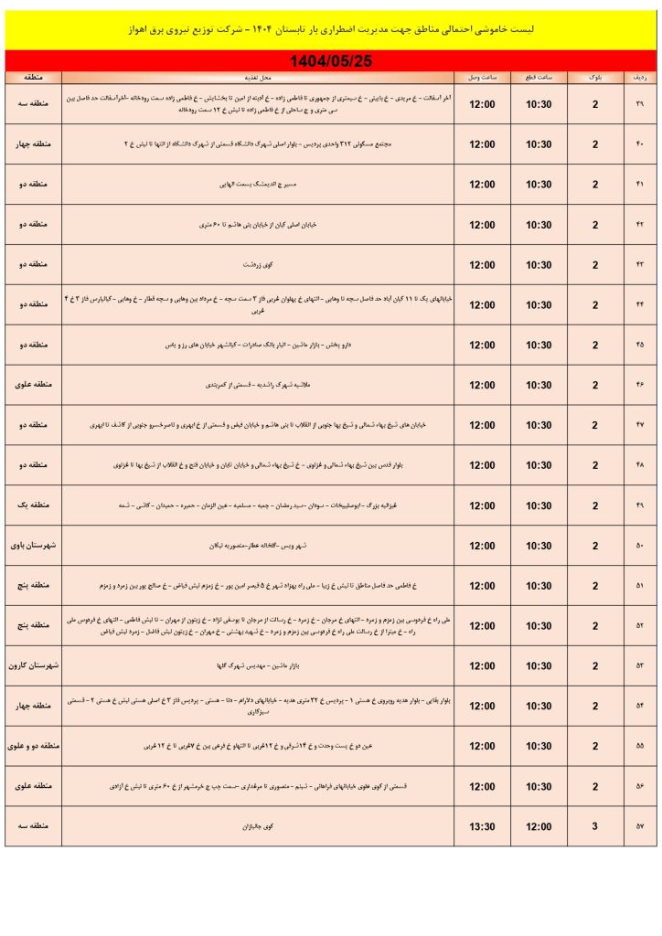 جدول قطعی برق اهواز امروز شنبه 25 مرداد 1404