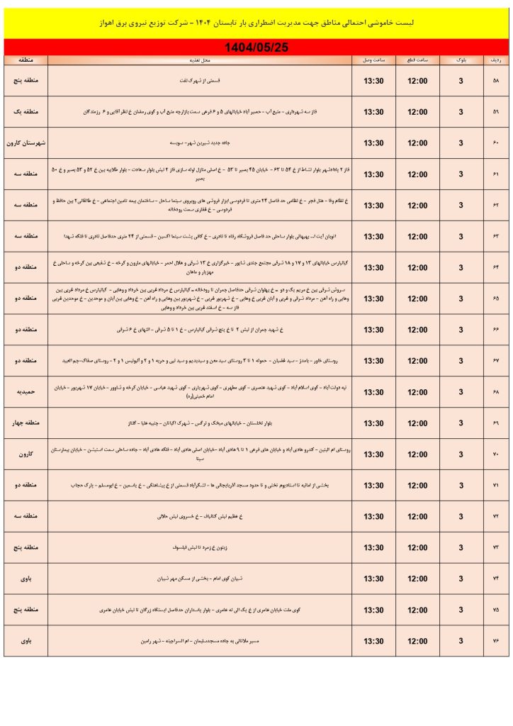 جدول قطعی برق اهواز امروز شنبه 25 مرداد 1404