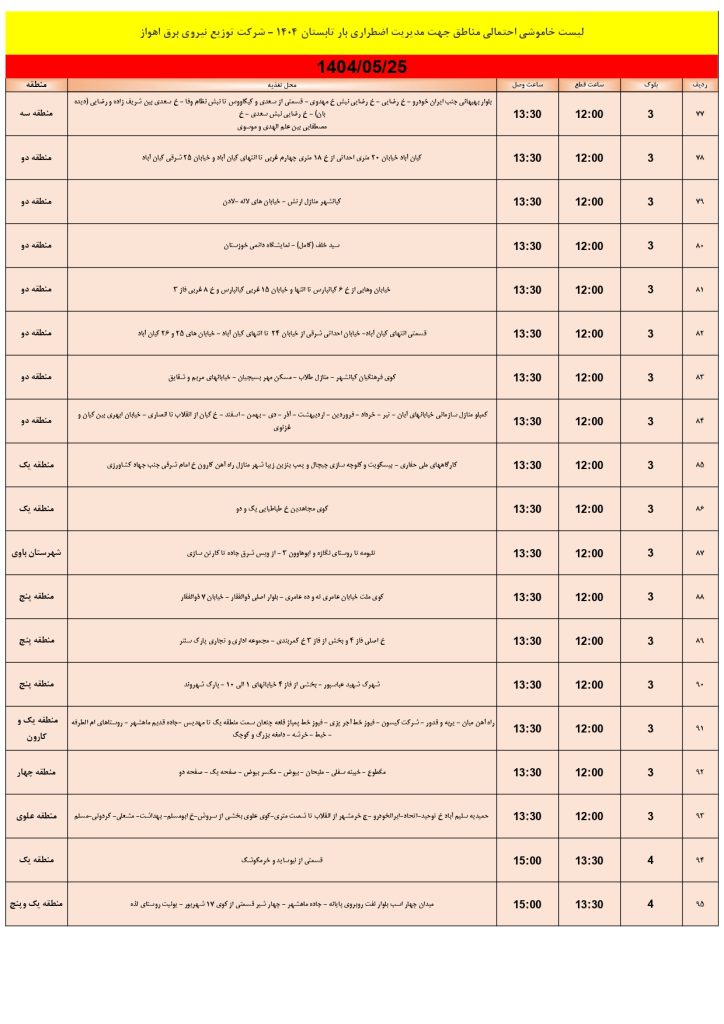 جدول قطعی برق اهواز امروز شنبه 25 مرداد 1404