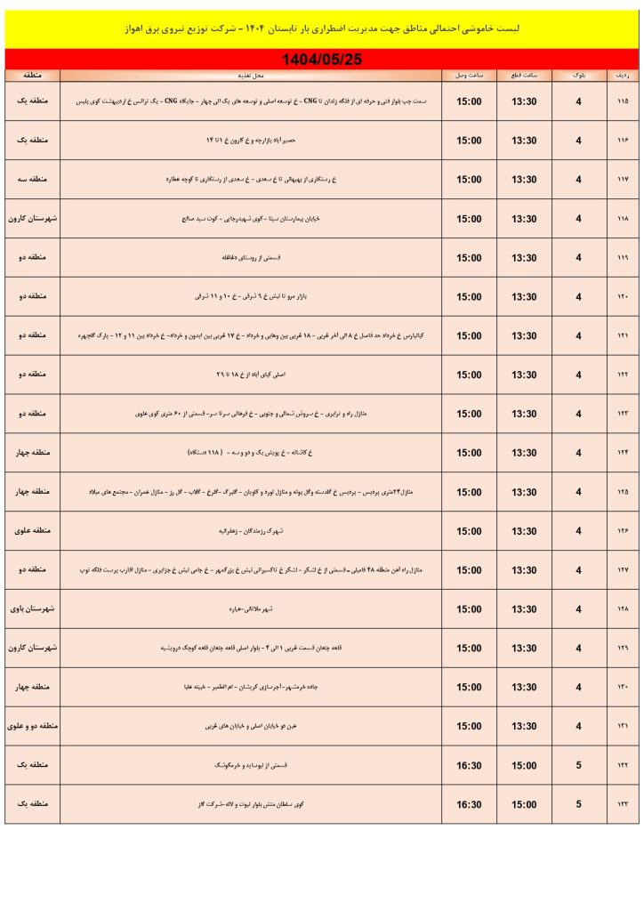 جدول قطعی برق اهواز امروز شنبه 25 مرداد 1404