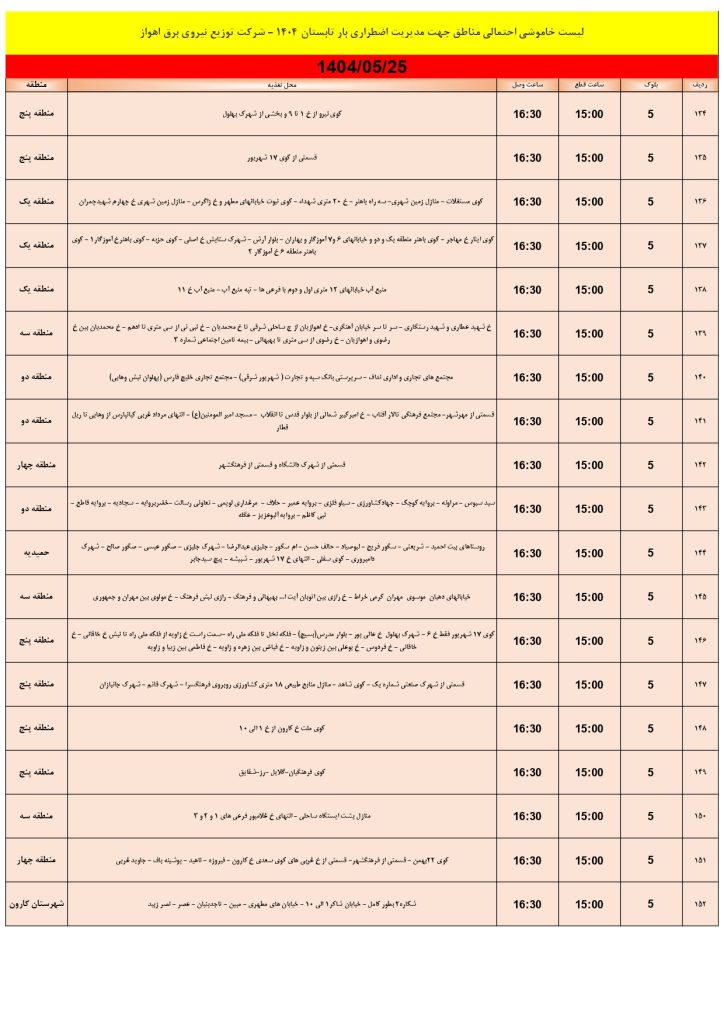 جدول قطعی برق اهواز امروز شنبه 25 مرداد 1404