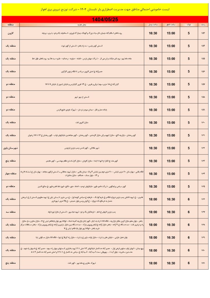 جدول قطعی برق اهواز امروز شنبه 25 مرداد 1404