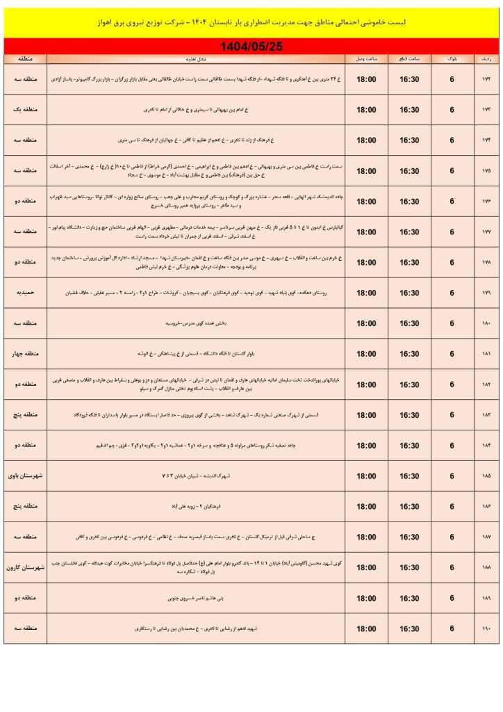 جدول قطعی برق اهواز امروز شنبه 25 مرداد 1404