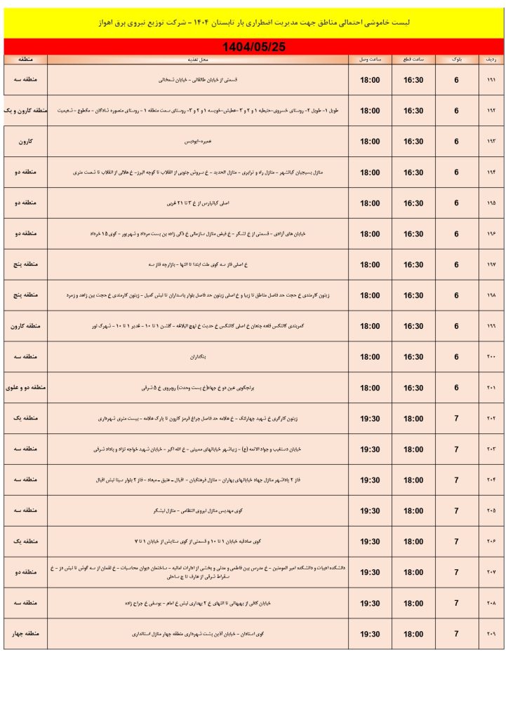 جدول قطعی برق اهواز امروز شنبه 25 مرداد 1404