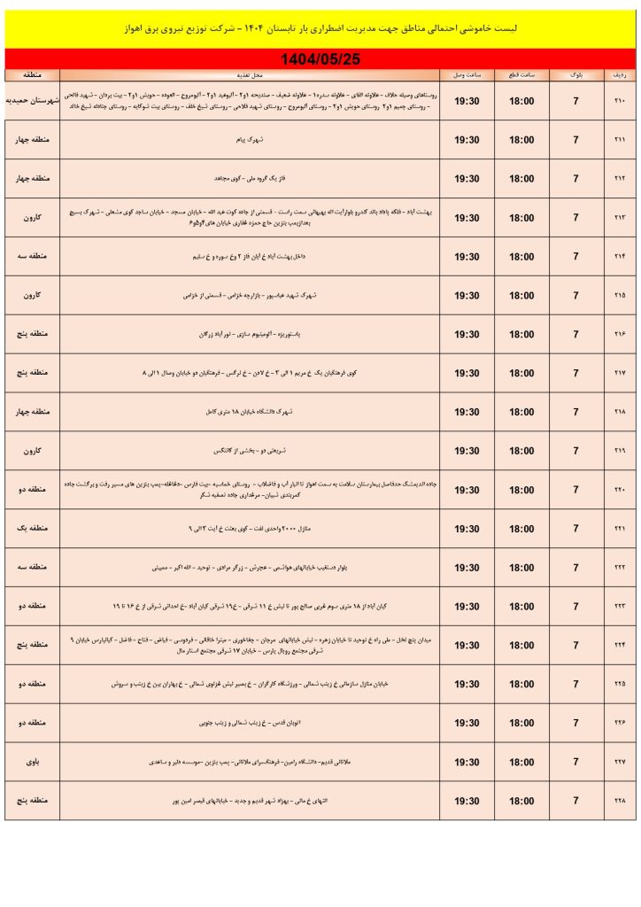 جدول قطعی برق اهواز امروز شنبه 25 مرداد 1404
