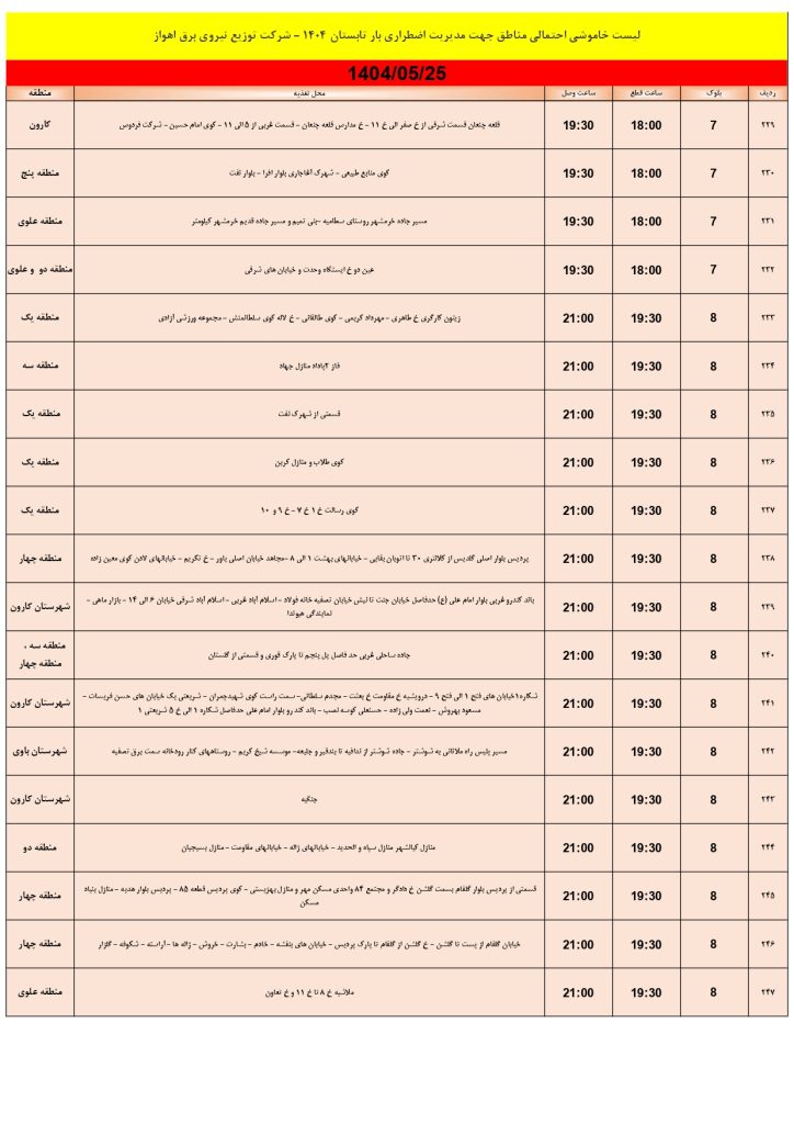 جدول قطعی برق اهواز امروز شنبه 25 مرداد 1404