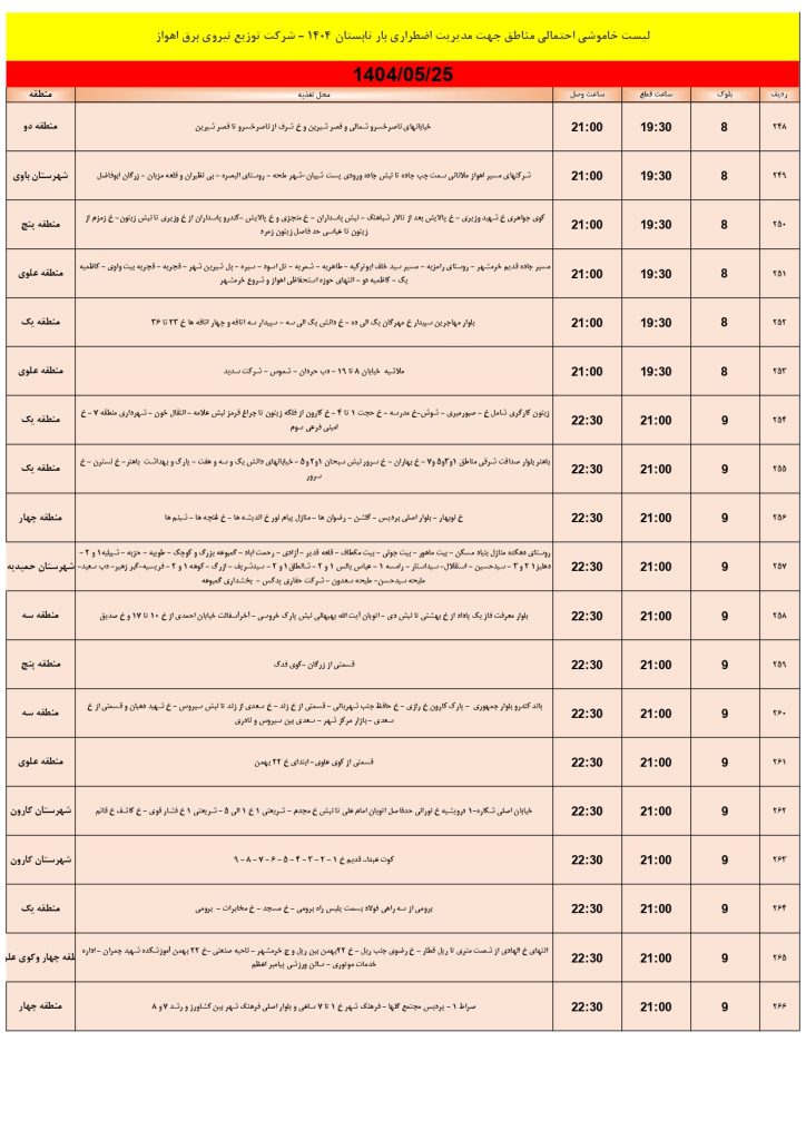 جدول قطعی برق اهواز امروز شنبه 25 مرداد 1404