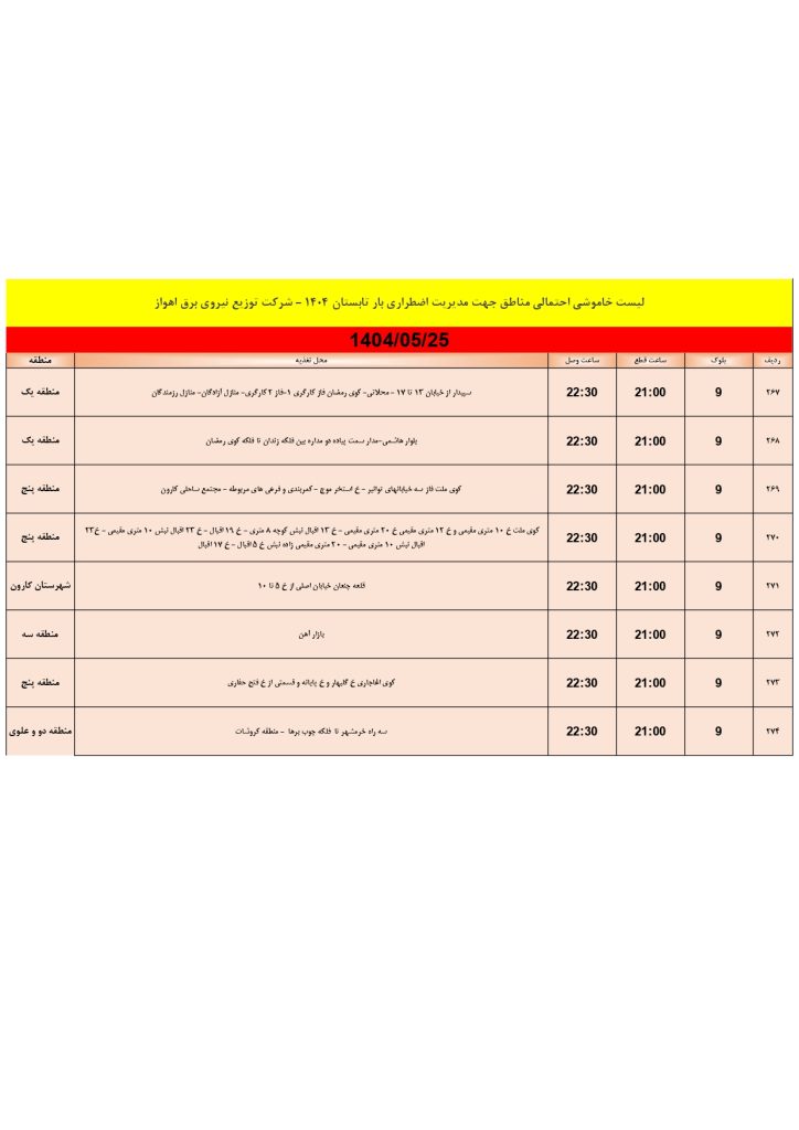 جدول قطعی برق اهواز امروز شنبه 25 مرداد 1404