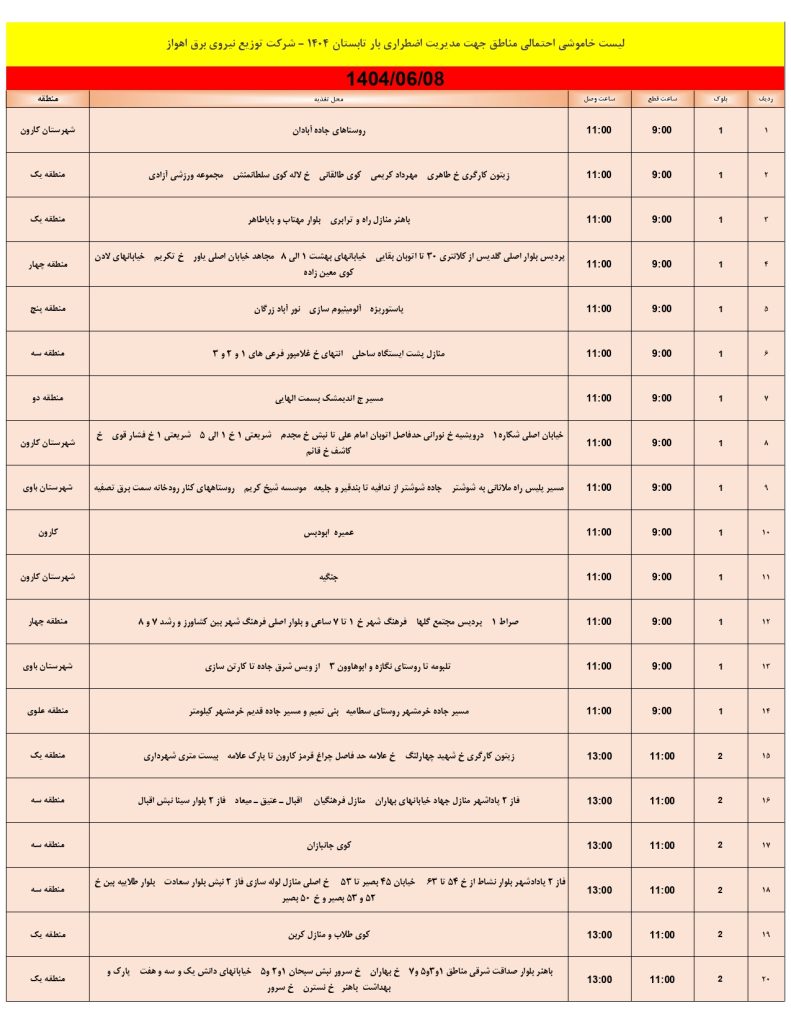جدول قطعی برق اهواز امروز شنبه 8 شهریور 1404