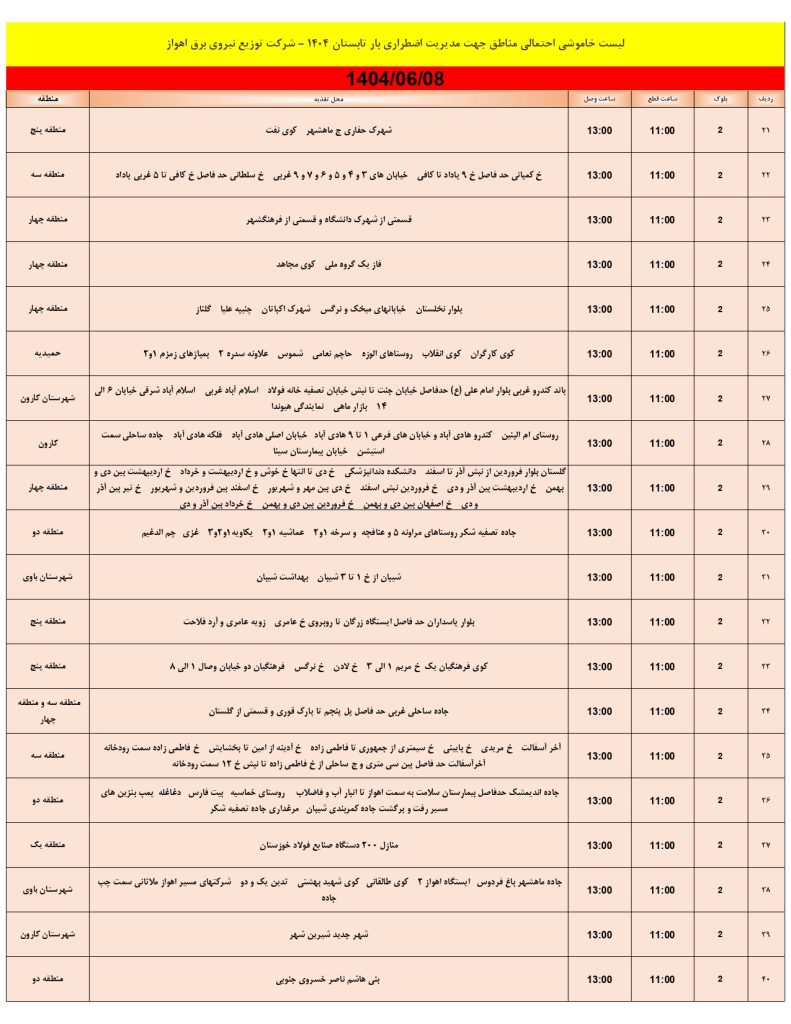 جدول قطعی برق اهواز امروز شنبه 8 شهریور 1404