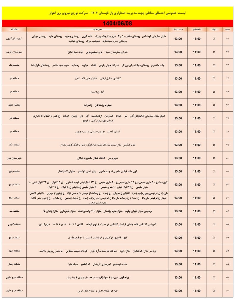 جدول قطعی برق اهواز امروز شنبه 8 شهریور 1404