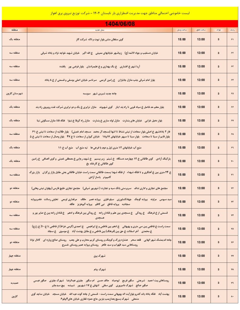 جدول قطعی برق اهواز امروز شنبه 8 شهریور 1404