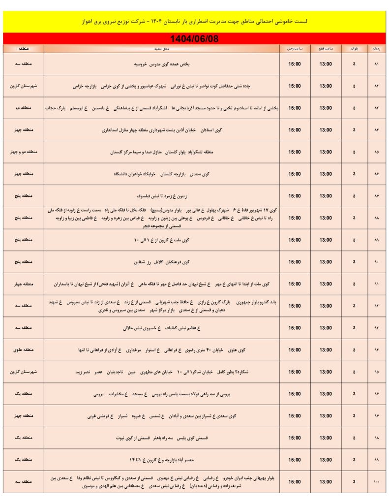 جدول قطعی برق اهواز امروز شنبه 8 شهریور 1404