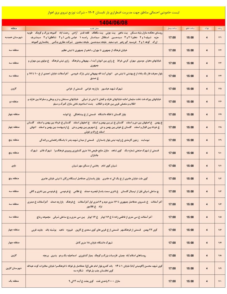 جدول قطعی برق اهواز امروز شنبه 8 شهریور 1404