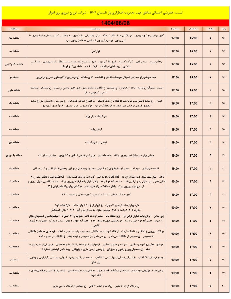 جدول قطعی برق اهواز امروز شنبه 8 شهریور 1404