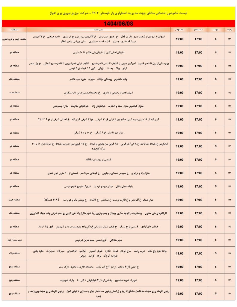 جدول قطعی برق اهواز امروز شنبه 8 شهریور 1404