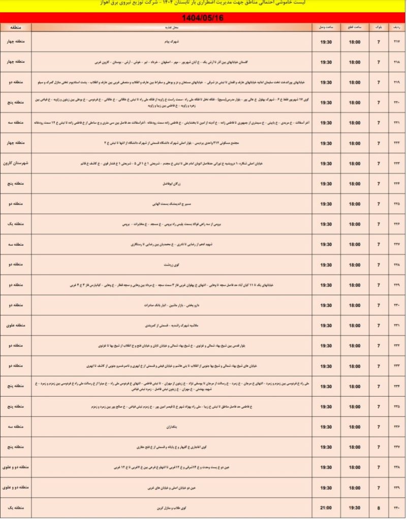 جدول قطعی برق اهواز امروز پنجشنبه 16 مرداد 1404
