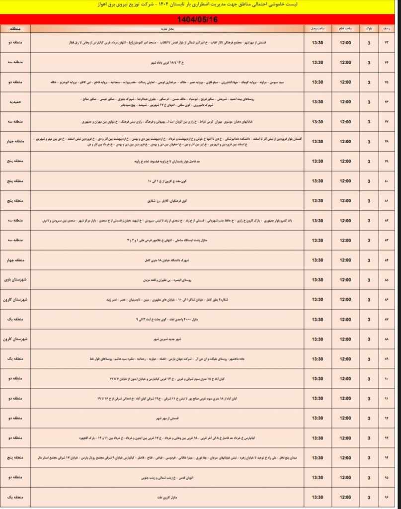 جدول قطعی برق اهواز امروز پنجشنبه 16 مرداد 1404