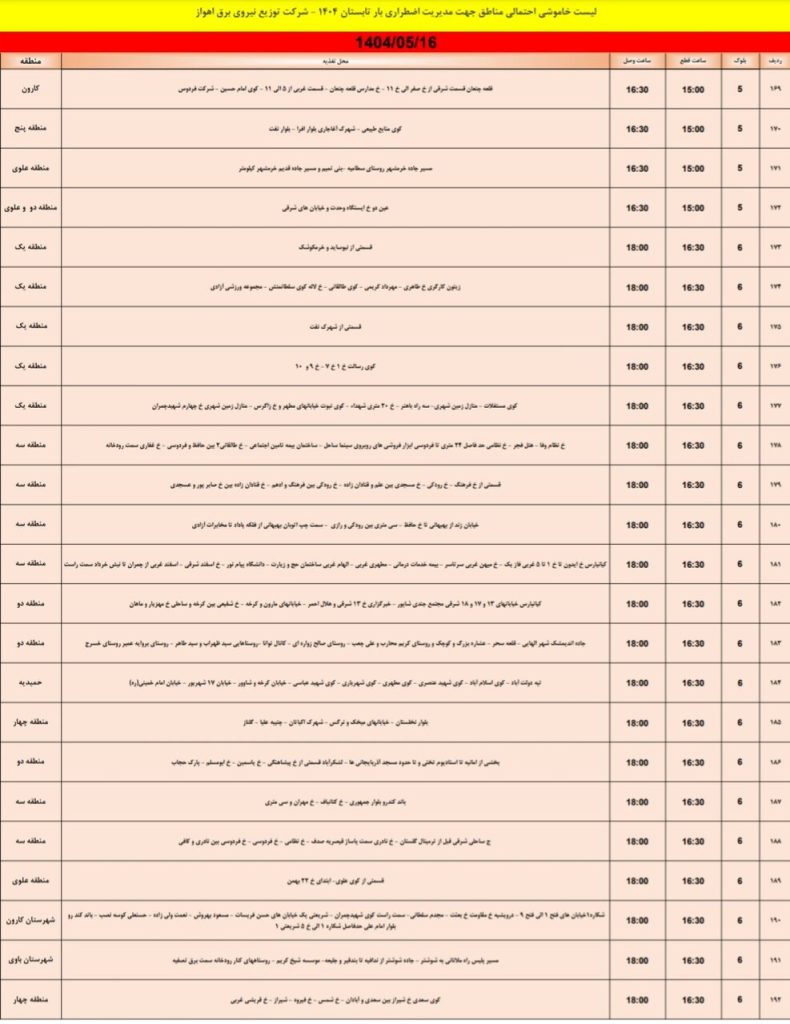 جدول قطعی برق اهواز امروز پنجشنبه 16 مرداد 1404