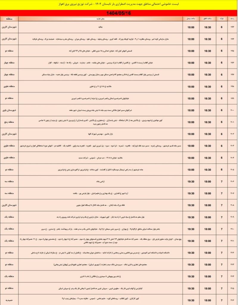 جدول قطعی برق اهواز امروز پنجشنبه 16 مرداد 1404