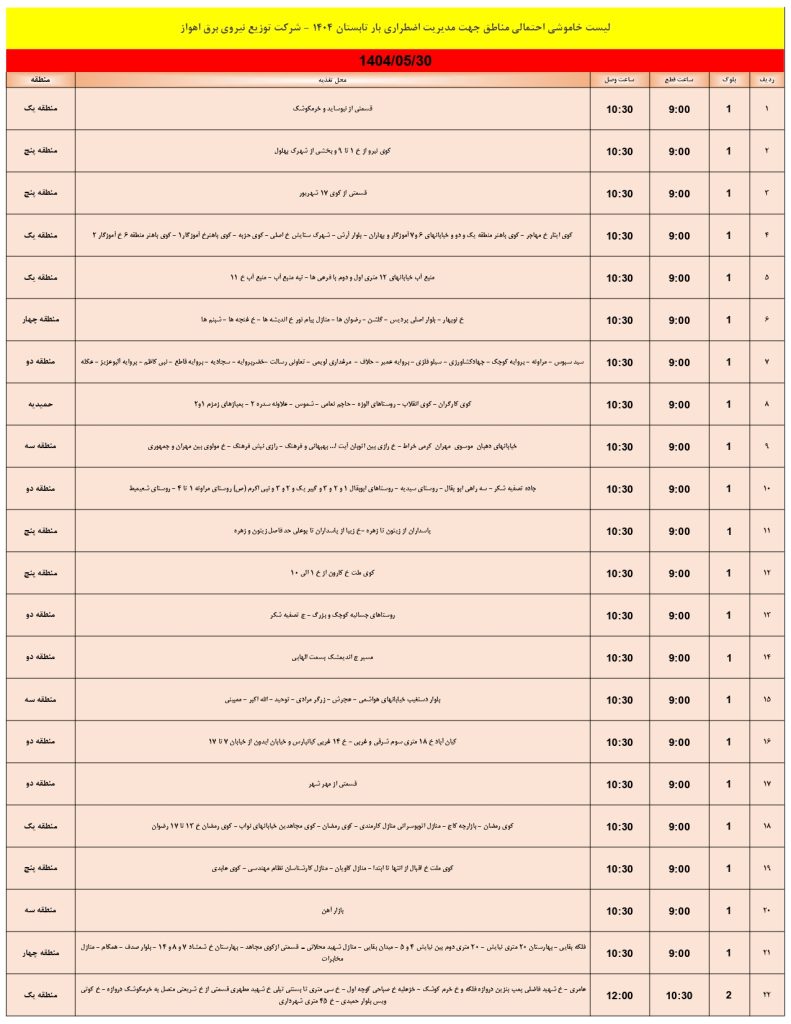 جدول قطعی برق اهواز امروز پنجشنبه 30 مرداد 1404