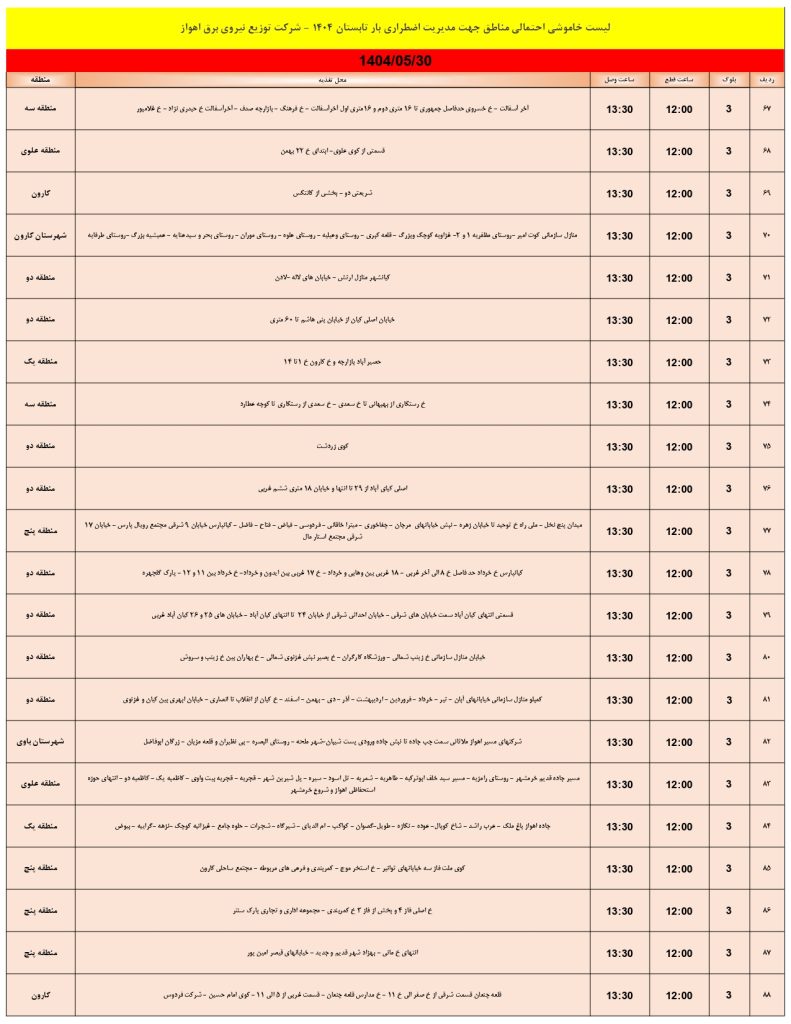 جدول قطعی برق اهواز امروز پنجشنبه 30 مرداد 1404