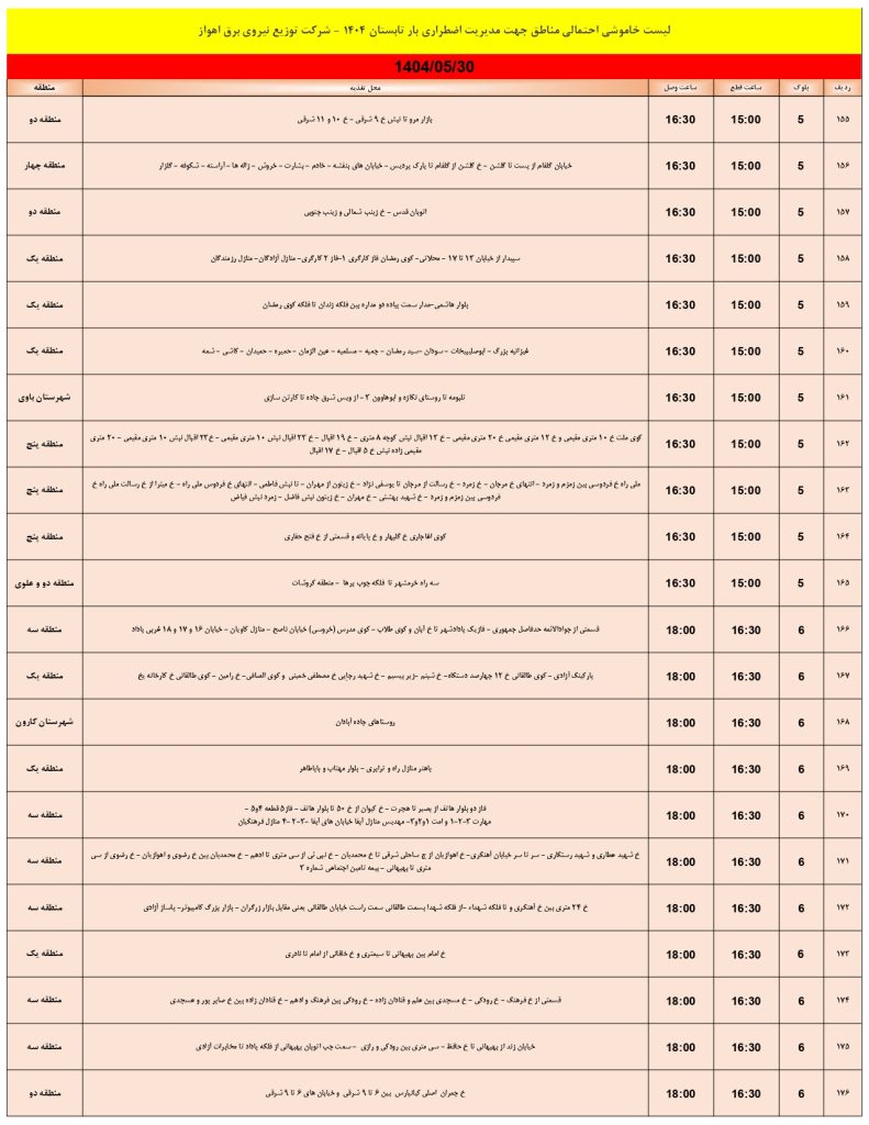 جدول قطعی برق اهواز امروز پنجشنبه 30 مرداد 1404