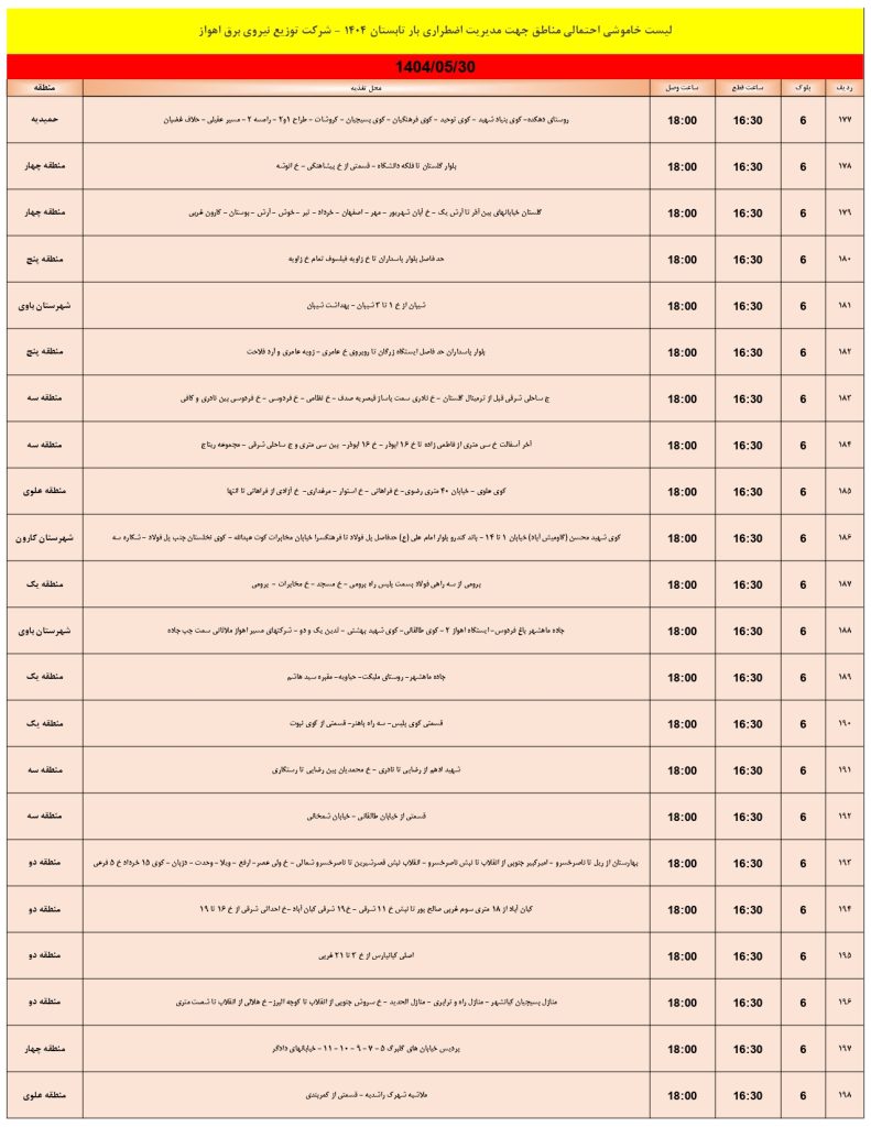 جدول قطعی برق اهواز امروز پنجشنبه 30 مرداد 1404