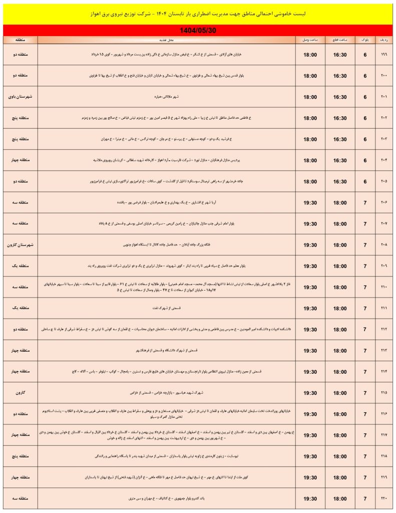 جدول قطعی برق اهواز امروز پنجشنبه 30 مرداد 1404