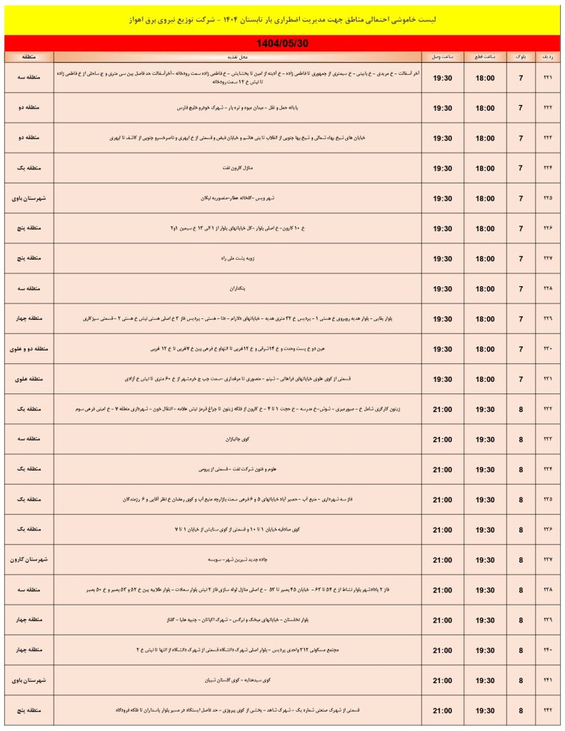 جدول قطعی برق اهواز امروز پنجشنبه 30 مرداد 1404