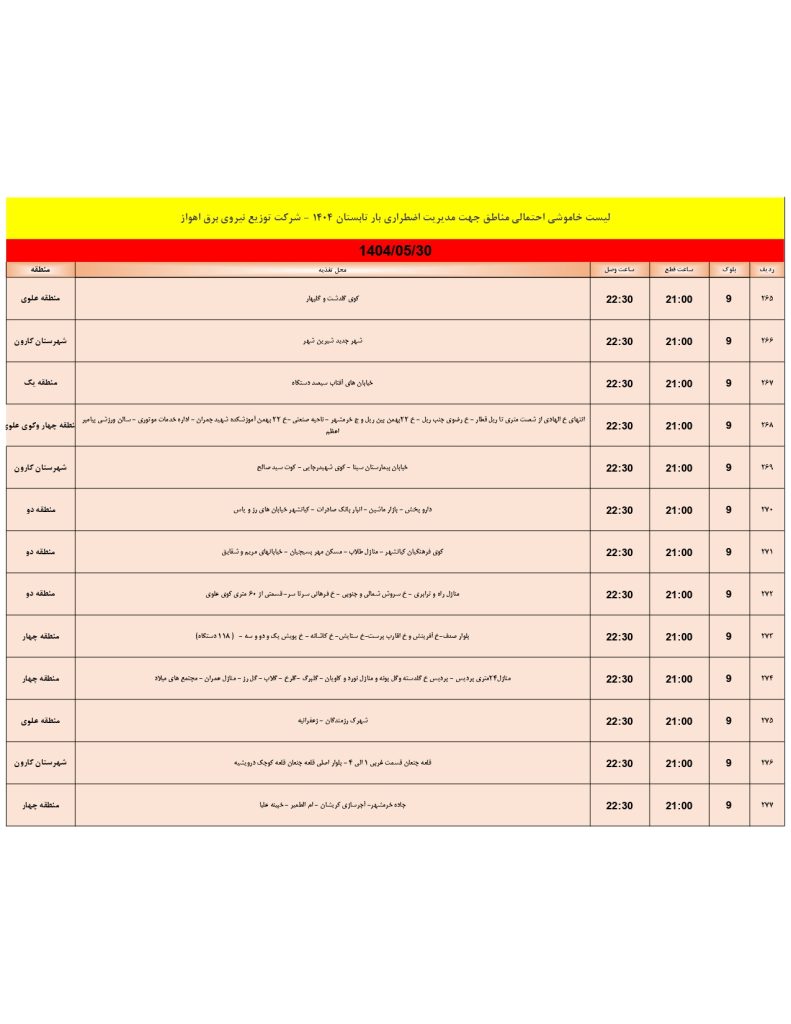 جدول قطعی برق اهواز امروز پنجشنبه 30 مرداد 1404