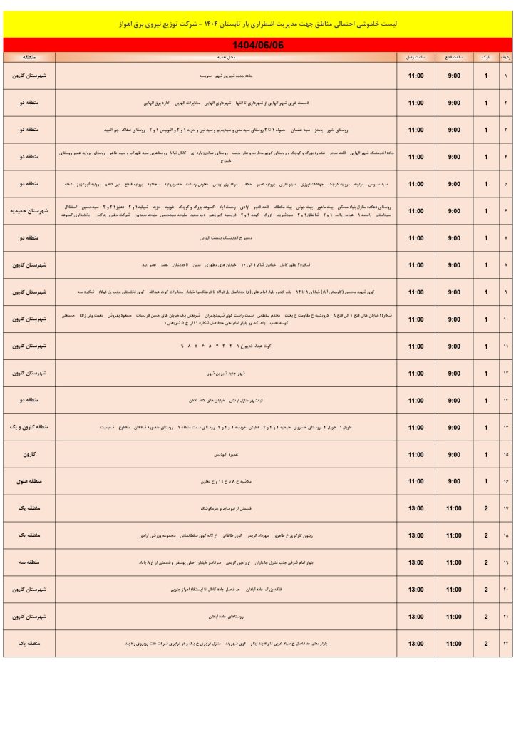 جدول قطعی برق اهواز امروز پنجشنبه 6 شهریور 1404
