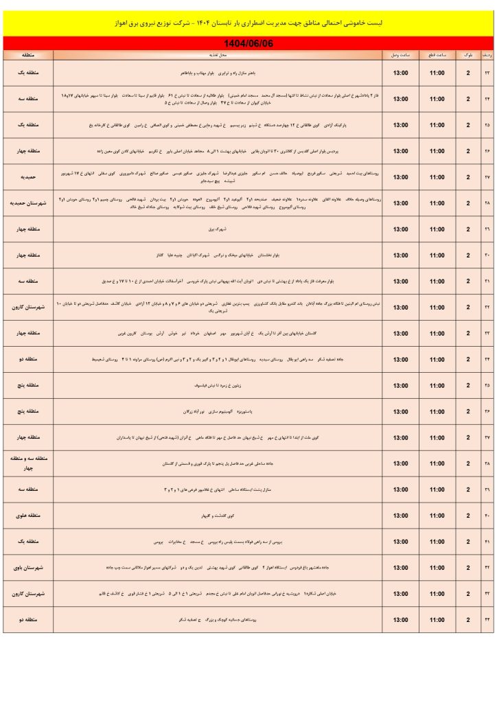 جدول قطعی برق اهواز امروز پنجشنبه 6 شهریور 1404