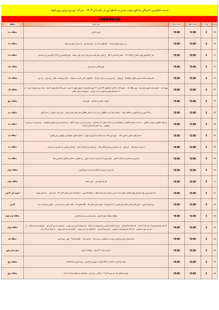 جدول قطعی برق اهواز امروز پنجشنبه 6 شهریور 1404
