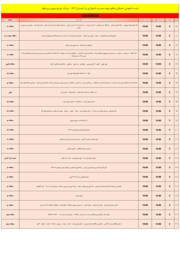 جدول قطعی برق اهواز امروز پنجشنبه 6 شهریور 1404